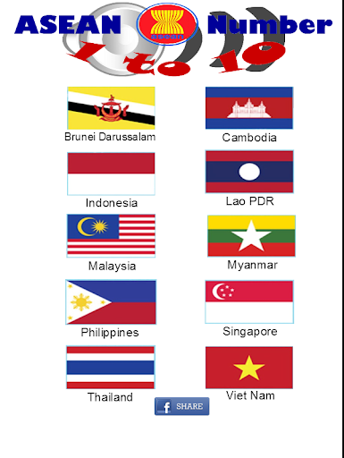 ASEAN Number 1 to 10