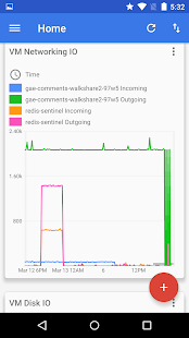 Cloud Console - screenshot thumbnail