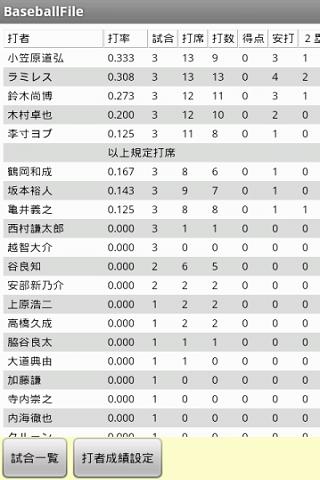野球スコア管理（BaseballFile） Screen 2