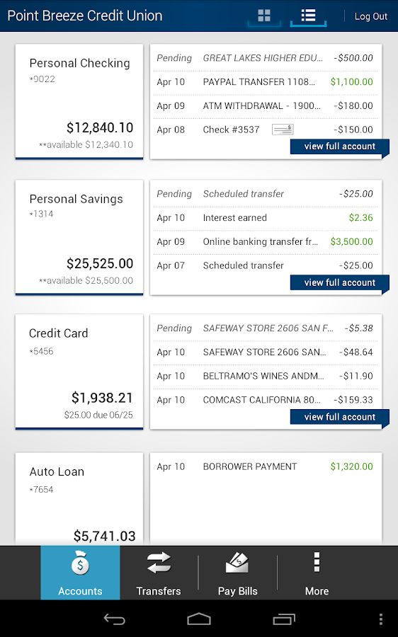 Point Breeze Credit Union : Super Low Loan Rates