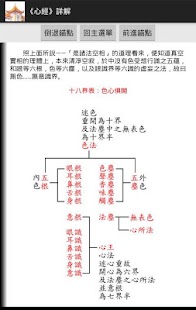 How to download 《心經》詳解 patch 1.7 apk for bluestacks