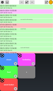 Lastest Chronolog Evrika APK