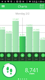 3Plus Activity Tracker poster 4