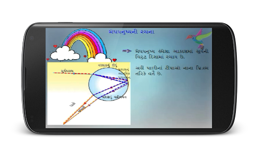 How to download Chapter 3 Part 2 10th std 1.3 apk for pc