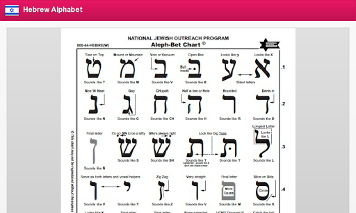 免費下載教育APP|Hebrew Alphabet app開箱文|APP開箱王