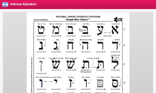 download Hebrew Alphabet free