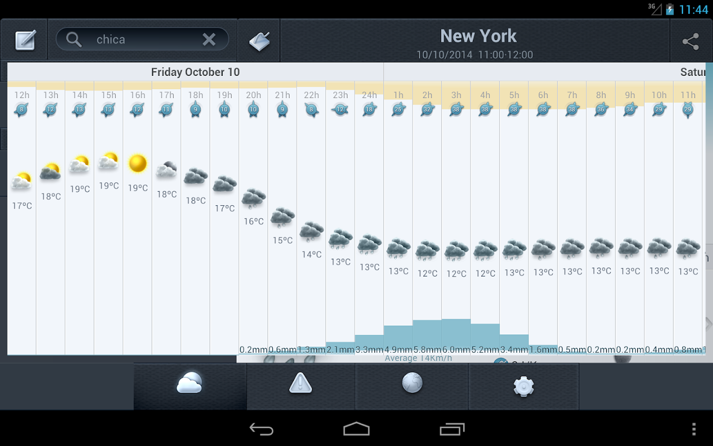 Weather 14 days Android Apps on Google Play