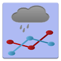 Aladin – Weather Model logo