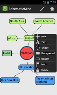 SchematicMind Free mind map