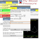 My Blood Pressure