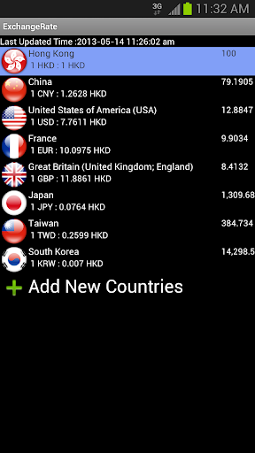 Exchange Rate Countries Pro