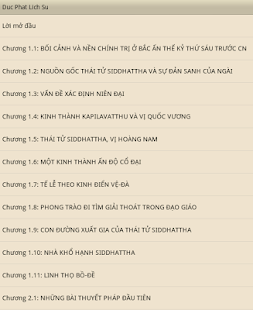 Lastest Duc Phat Lich Su - Kinh Phat APK for Android