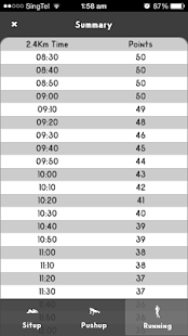 IPPT Calculator Screenshots 4