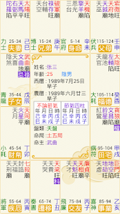 免費下載教育APP|紫微測命  2014流年運程 新年發展趨勢 app開箱文|APP開箱王