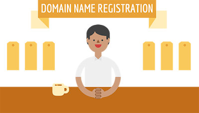 buying a domain name