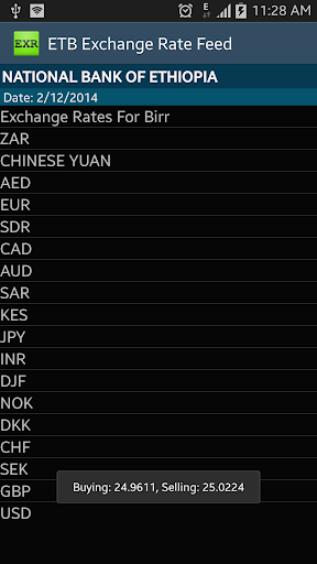 ETB Exchange Rate