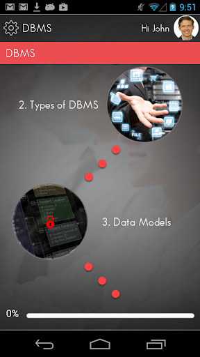 DBMS by GoLearningBus