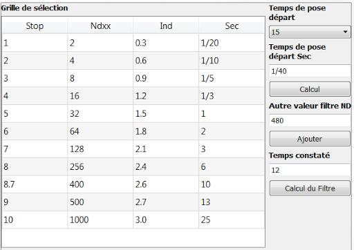 ND Filter Calc