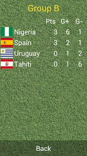 How to get Confederations Cup Brazil 2013 patch 1.3.3 apk for pc