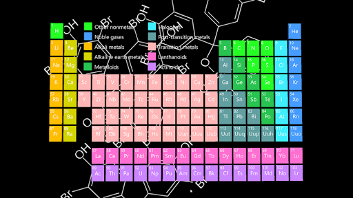 3d Periodic Table of Elements