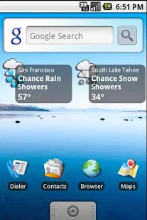 WeatherBuzz widgets