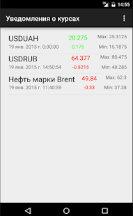 Download Курсы валют с уведомлениями APK