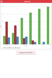 ACT Math : Data Analysis poster 16