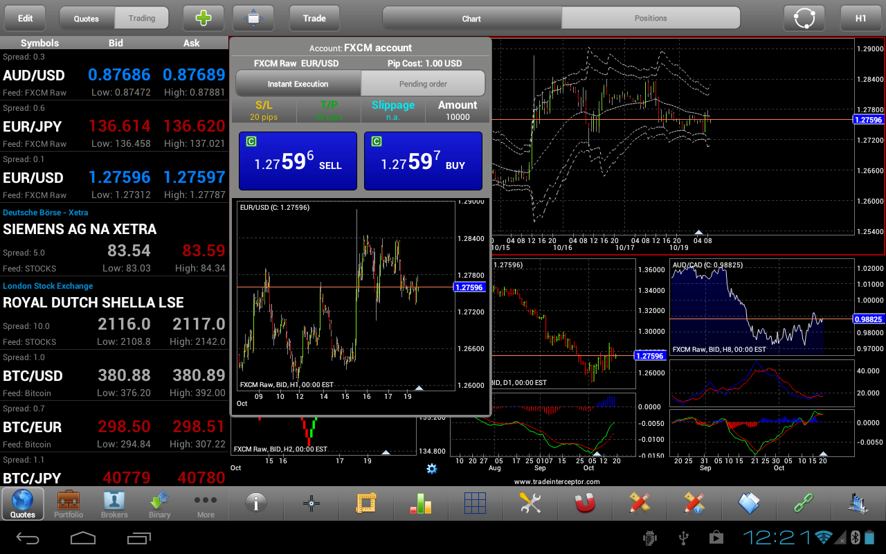 TradeInterceptor Forex Trading - Android Apps on Google Play