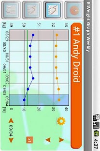 Download EiWeight APK for Android