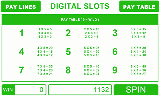 How to get Digital Slots patch 0.0.1 apk for bluestacks