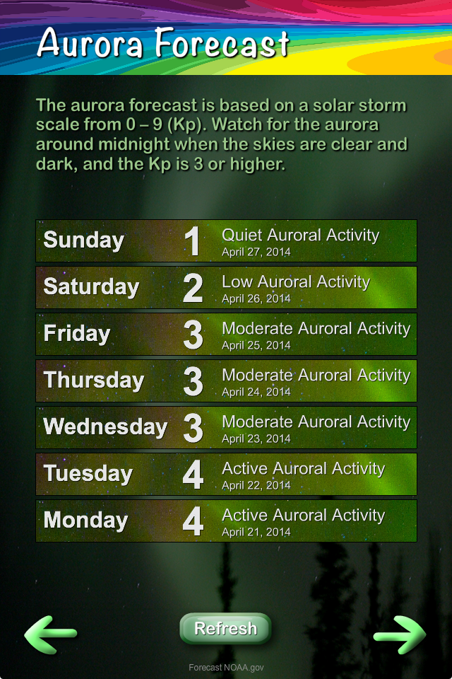 Aurora Photo Forecast Screen 3