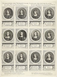 Rechterhelft met twaalf portretten van in totaal vierentwintig predikanten van Amsterdam, werkzaam tussen 1681-1686