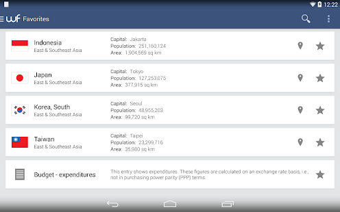 World Factbook Screenshots 17