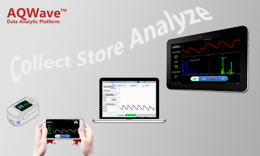 AQWave Analytics Mini