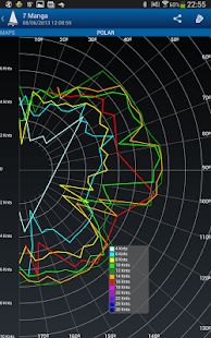 download PRO Sailtracker free