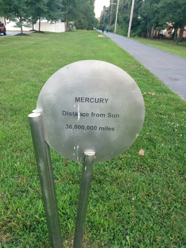 Planet Walk - Mercury