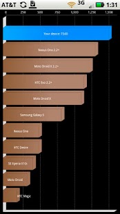 How to get Bravo Overclock - *Donate* 1.1.2 mod apk for android