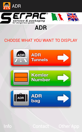 ADR - Tunnels and Services