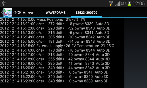 【免費通訊App】GCF Viewer-APP點子