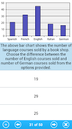 11+ Maths Two by The Tutors LE poster 5