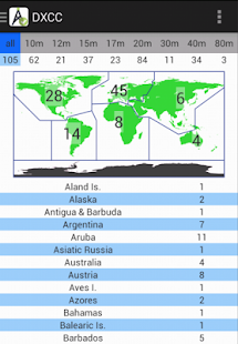 Download DXChaser APK for PC