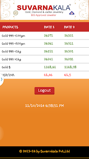 How to mod Suvarnakala Pvt. Ltd. lastet apk for android
