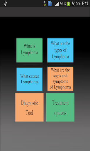 Lymphoma