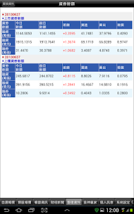 How to mod 國泰綜合證券 HD patch 2.2.78.2.108.cty.1 apk for bluestacks