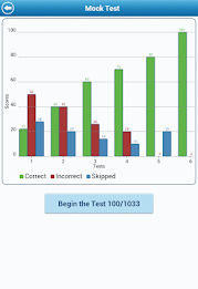 UK LGV Theory Test poster 23