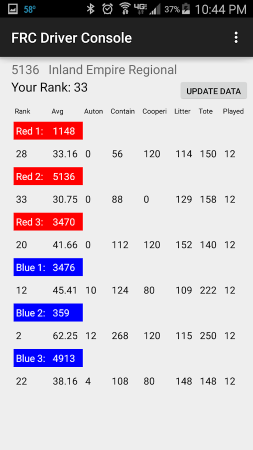    FRC Robotics Driver Console- screenshot  