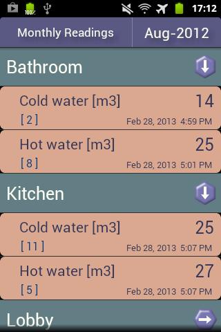 Meter Readings