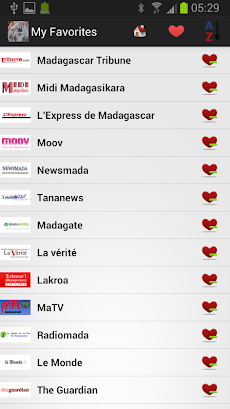 マダガスカルの新聞やニュースのおすすめ画像4
