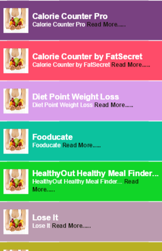 Best Diet Apps Guide