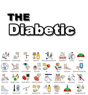 How to install The Diabetic patch TheDiabetic apk for bluestacks